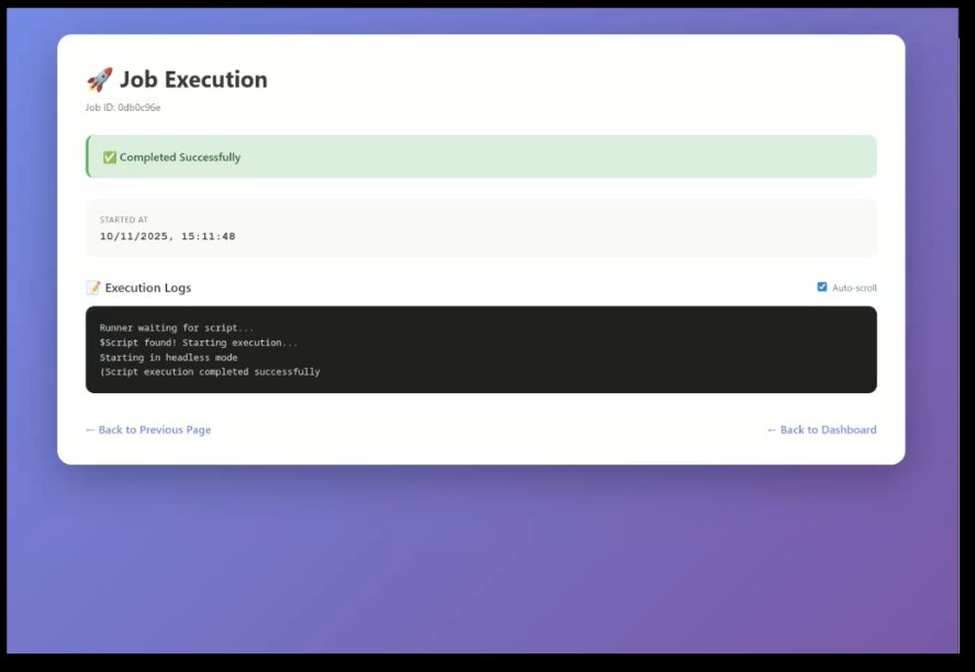 Step 3: User launches the workflow at scale